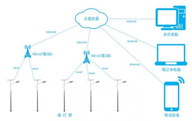 QQ截图20180810134631