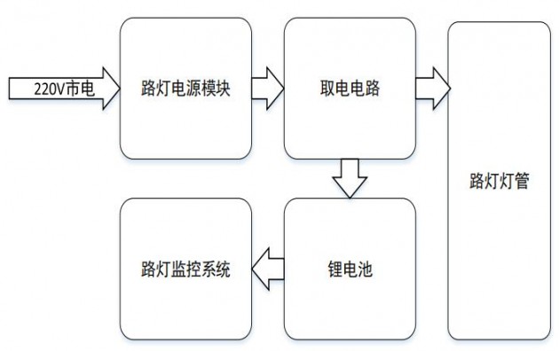 QQ截图20180810145349