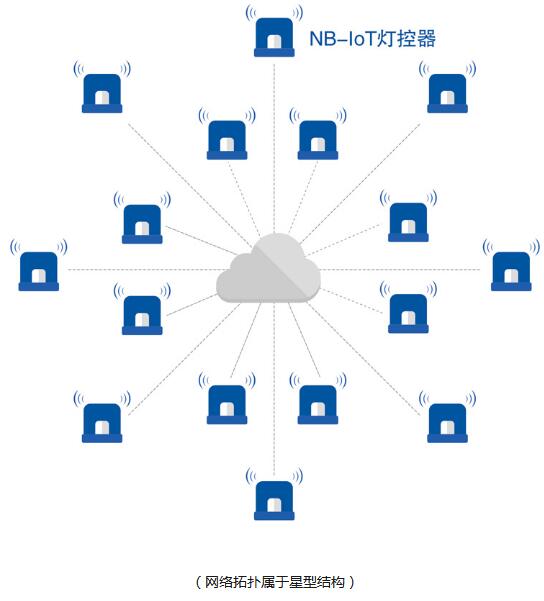 QQ截图20180930103022