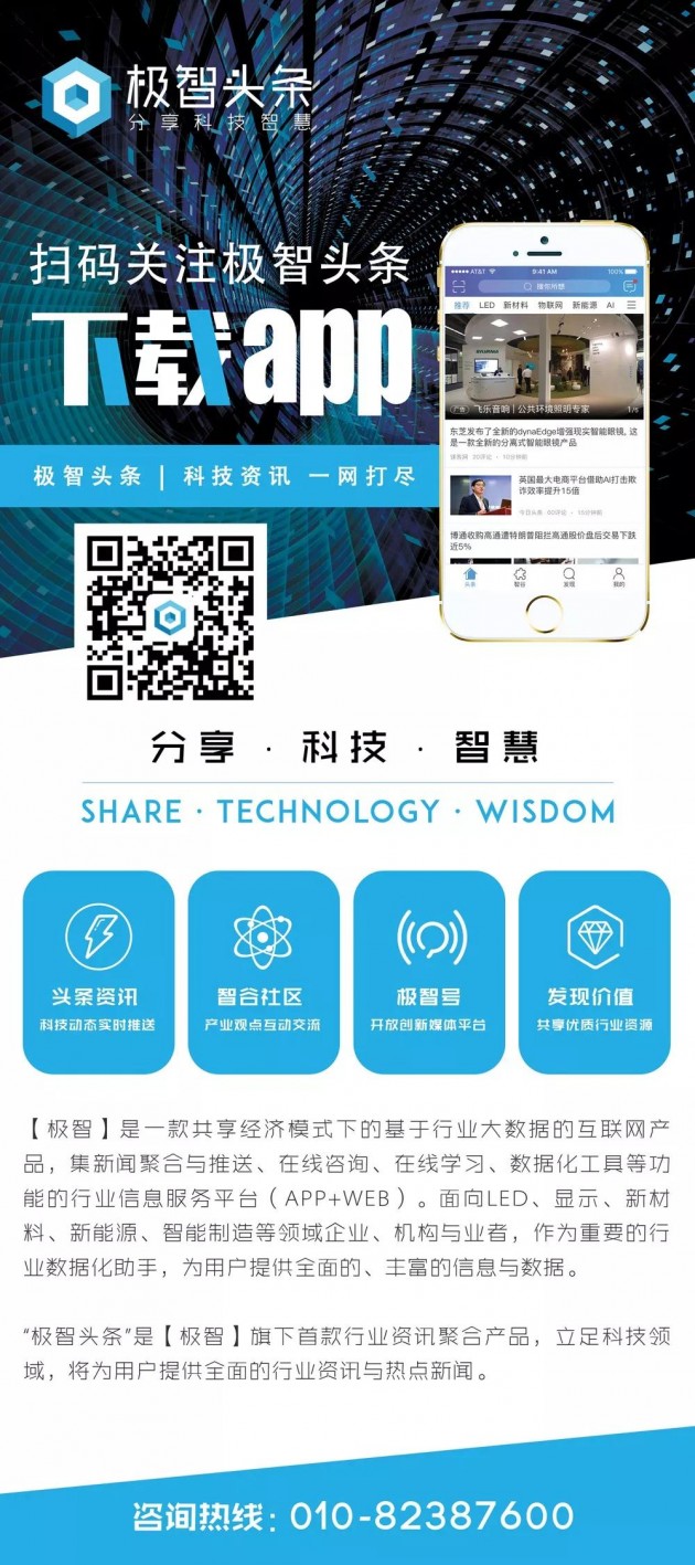 极智头条APP