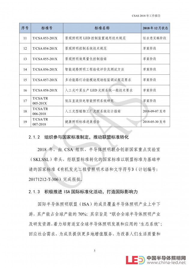 CSA标委会发布CSAS2018年工作报告