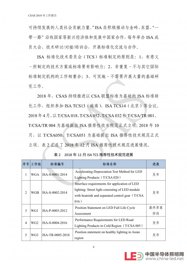 CSA标委会发布CSAS2018年工作报告