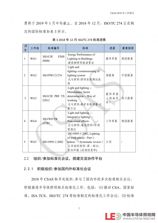 CSA标委会发布CSAS2018年工作报告