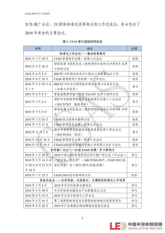 CSA标委会发布CSAS2018年工作报告