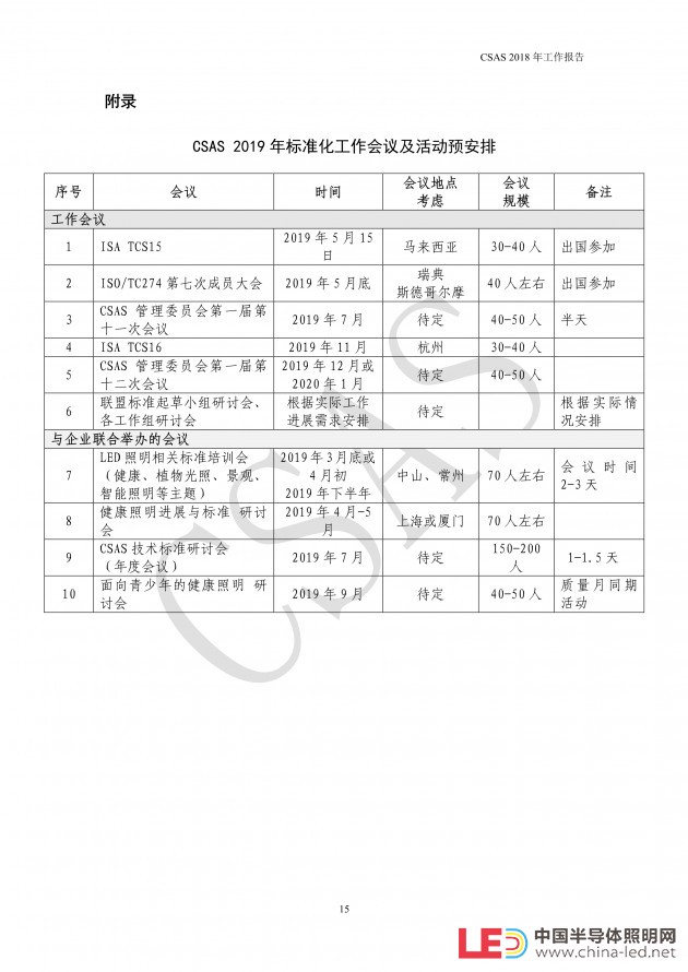 CSA标委会发布CSAS2018年工作报告