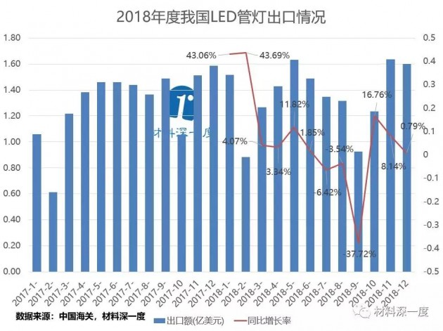 2018家具出口额排行_2018定制衣柜出口十大品牌排名