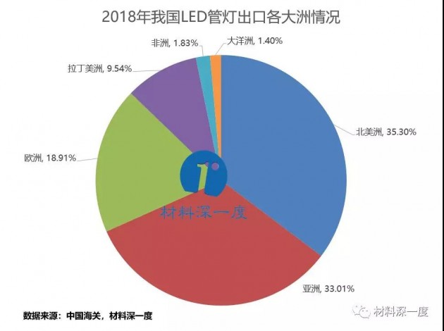 2018家具出口额排行_2018定制衣柜出口十大品牌排名