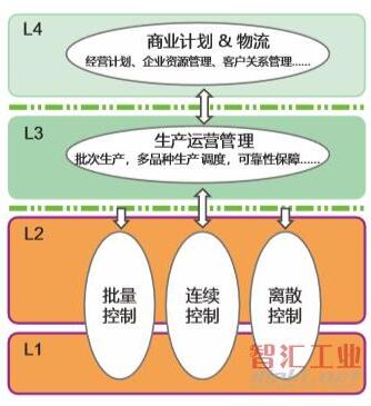 QQ截图20190301103726