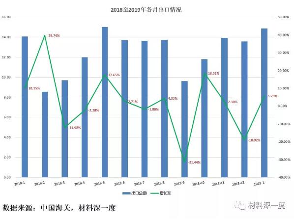 2019年led 排行榜_2019LED灯十大品牌排行榜,LED灯哪个牌子好