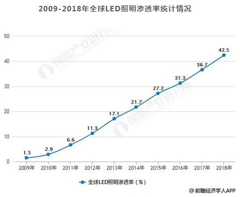 QQ截图20190319155744