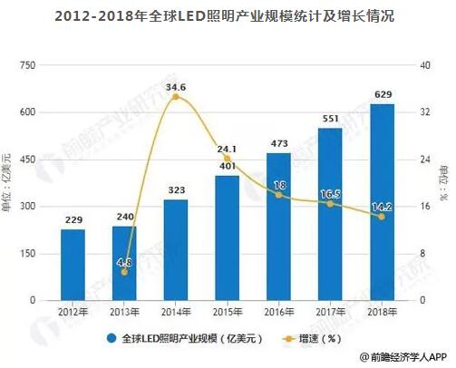 QQ截图20190319155752