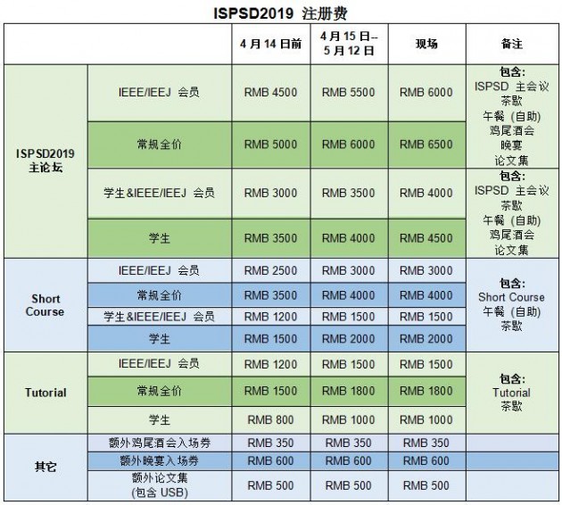 QQ截图20190409101426