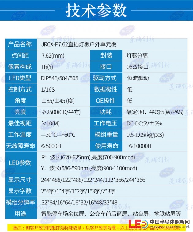 祥情3技术参数7.62