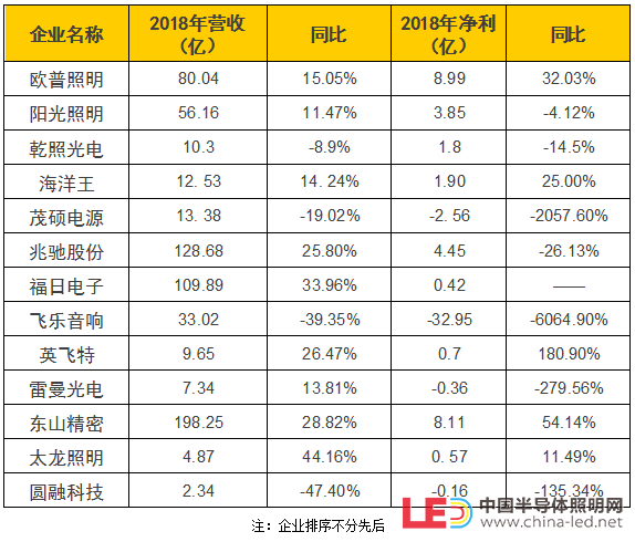 QQ截图20190423152137