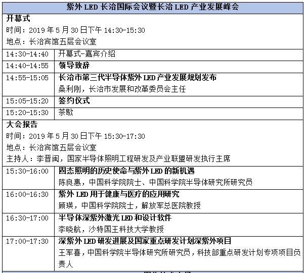 微信截图_20190521092207