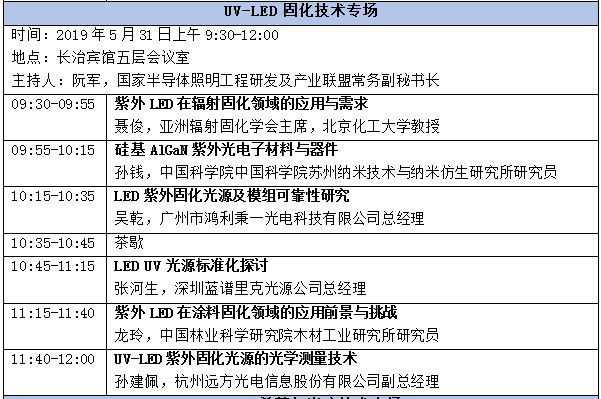 微信截图_20190521092300