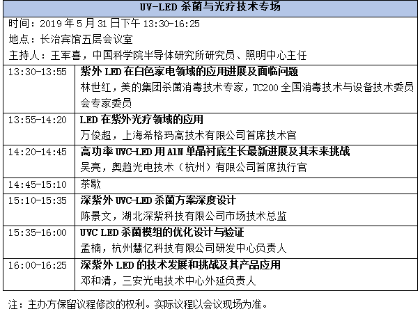 微信截图_20190521092338