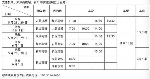 交通信息11