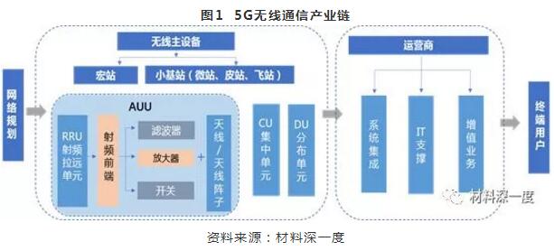 QQ截图20190606101751