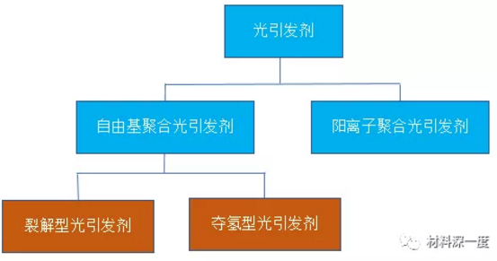 QQ截图20190621161548