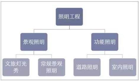 QQ截图20190715103011