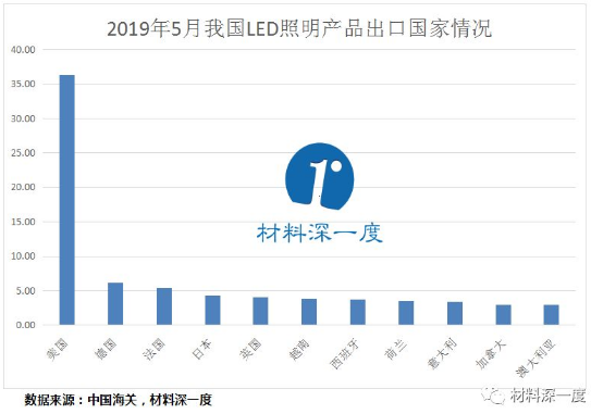 QQ截图20190717095353