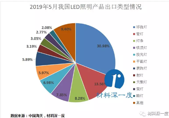 QQ截图20190717095402