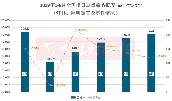 QQ截图20190718140137