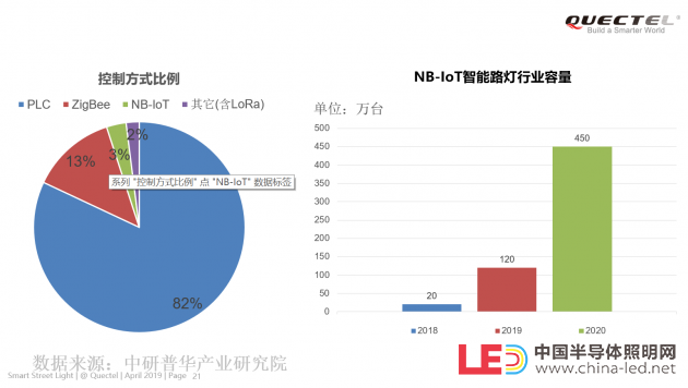 王鹏2