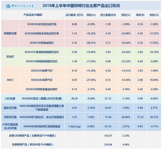 QQ截图20190731110612