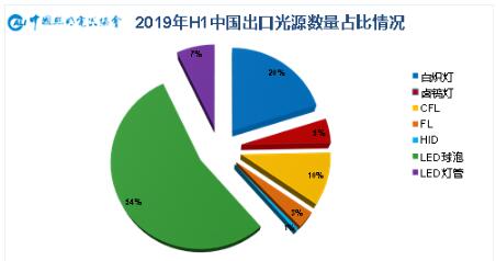 QQ截图20190731110621