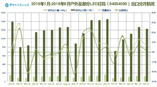 QQ截图20190731110649