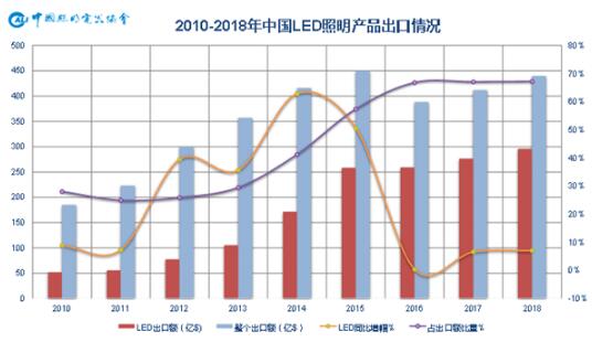 QQ截图20190731110656