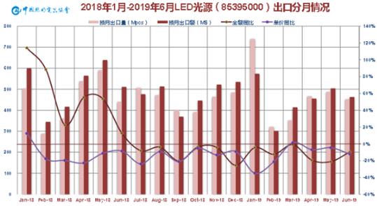 QQ截图20190731110704