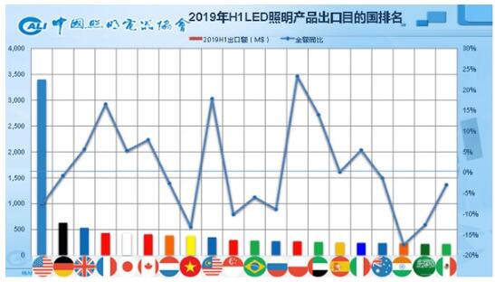 QQ截图20190731110720