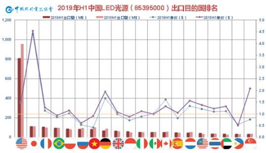 QQ截图20190731110725