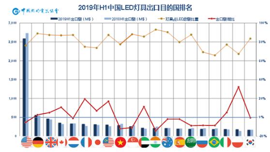 QQ截图20190731110732