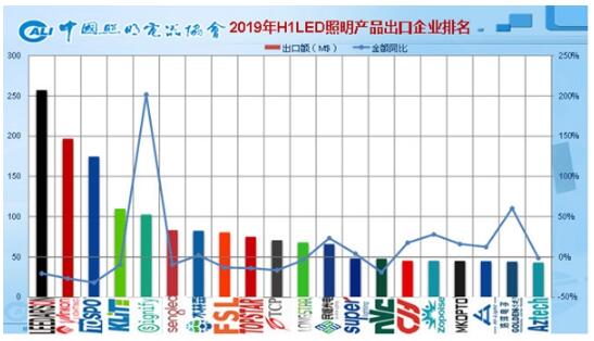 QQ截图20190731110742