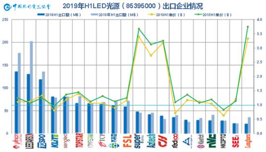 QQ截图20190731110750