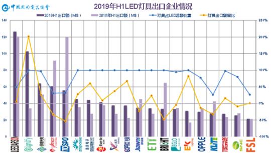 QQ截图20190731110758