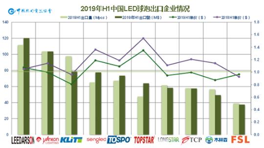 QQ截图20190731110806