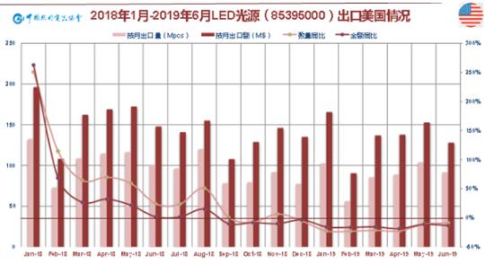 QQ截图20190731110822