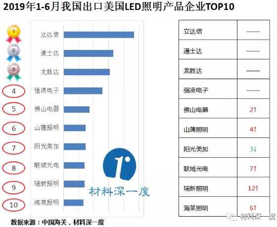 QQ截图20190801102700