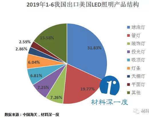 QQ截图20190801102605