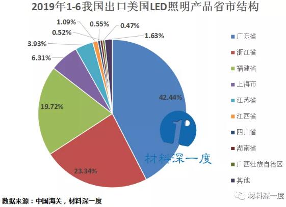 QQ截图20190801102650