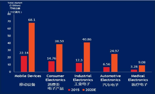 QQ截图20190806103336