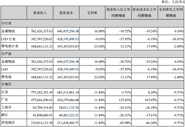 QQ截图20190806114330