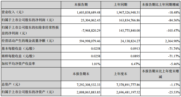 QQ截图20190806114150