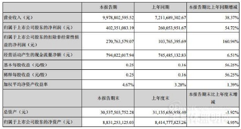 QQ截图20190813100606