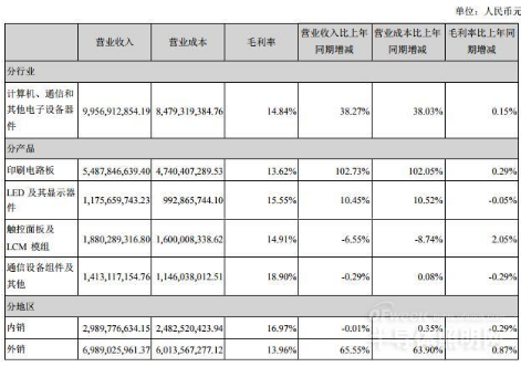 QQ截图20190813100623